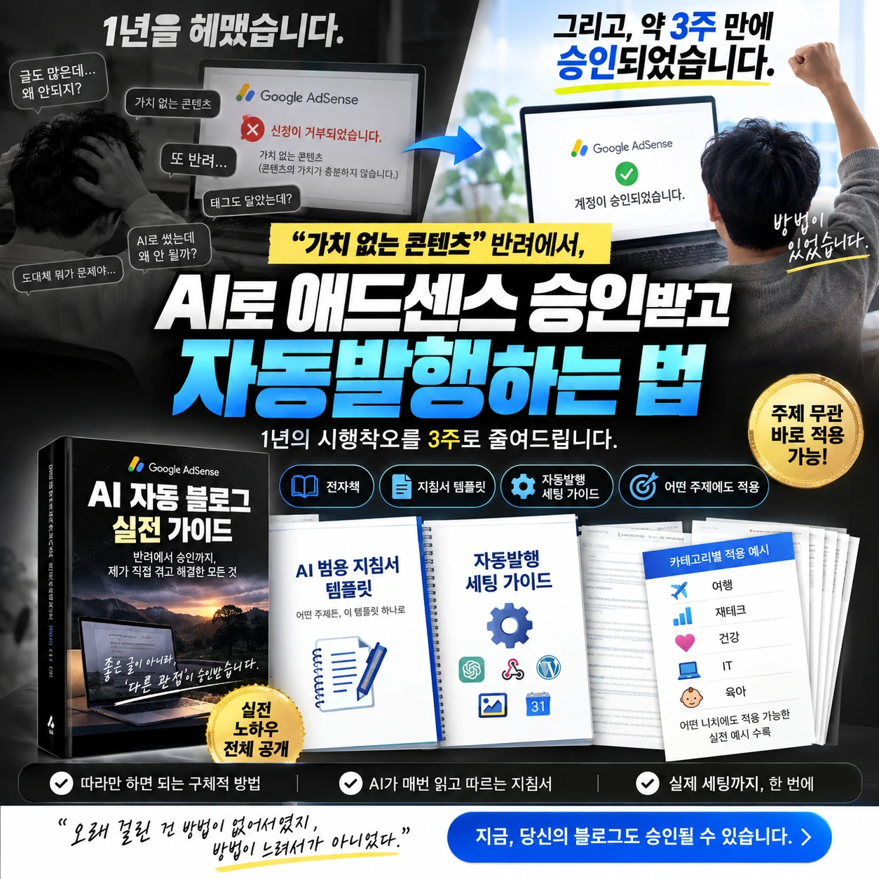 AI 애드센스 승인·자동발행 실전 패키지